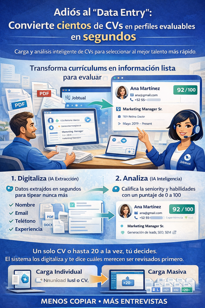 Equipo trabajando con IA